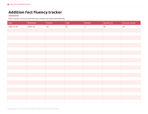 Preview of Printable Addition Fact Fluency Tracker